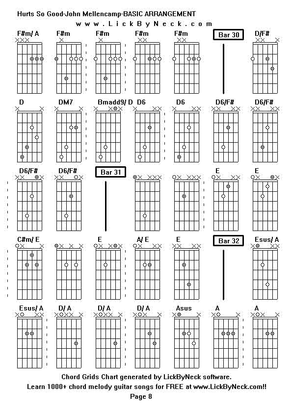 Chord Grids Chart of chord melody fingerstyle guitar song-Hurts So Good-John Mellencamp-BASIC ARRANGEMENT,generated by LickByNeck software.